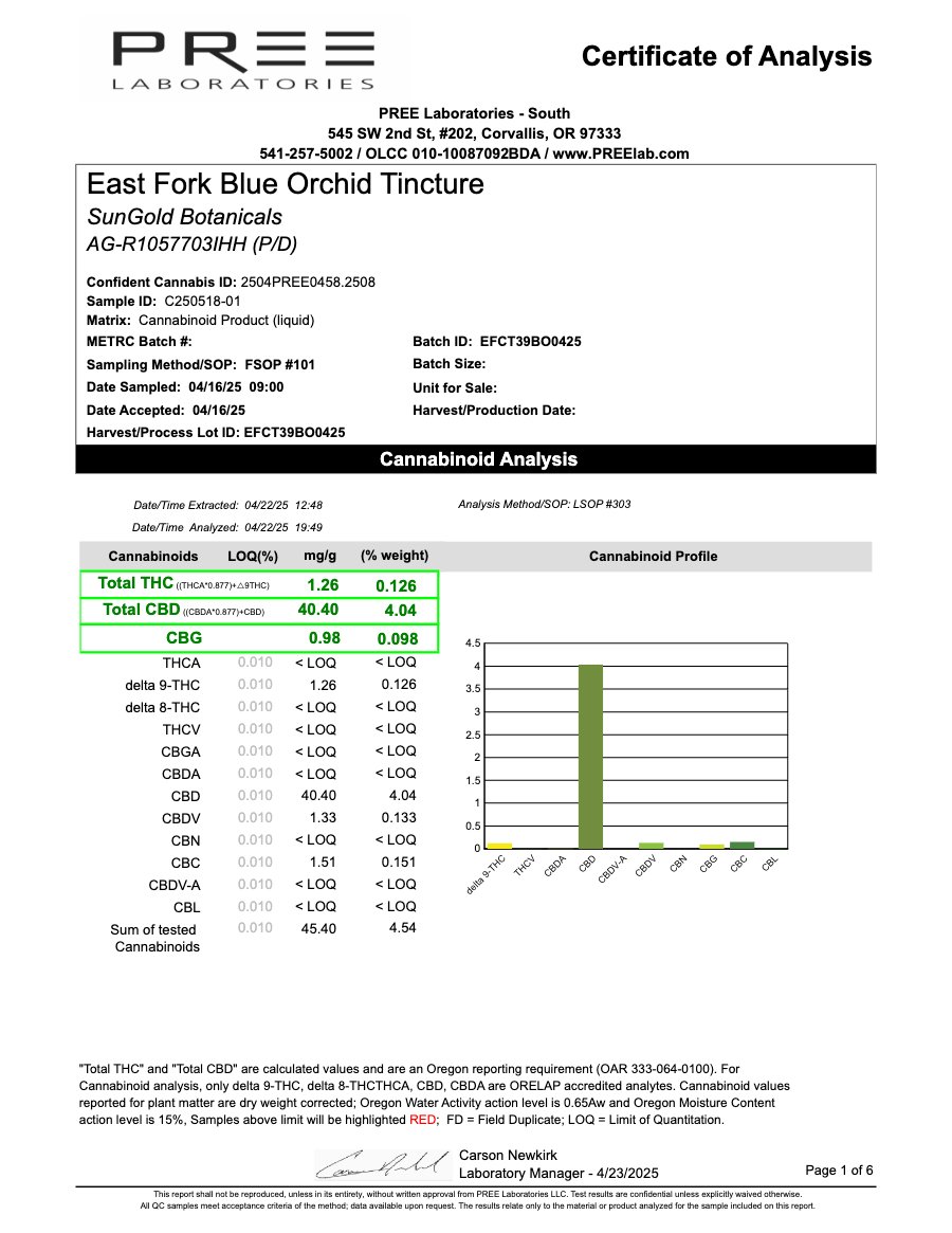Página 1 de 6 do certificado de análise do lote EFCT39BO0425